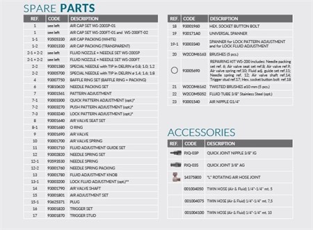 Air Nipple G1/4''